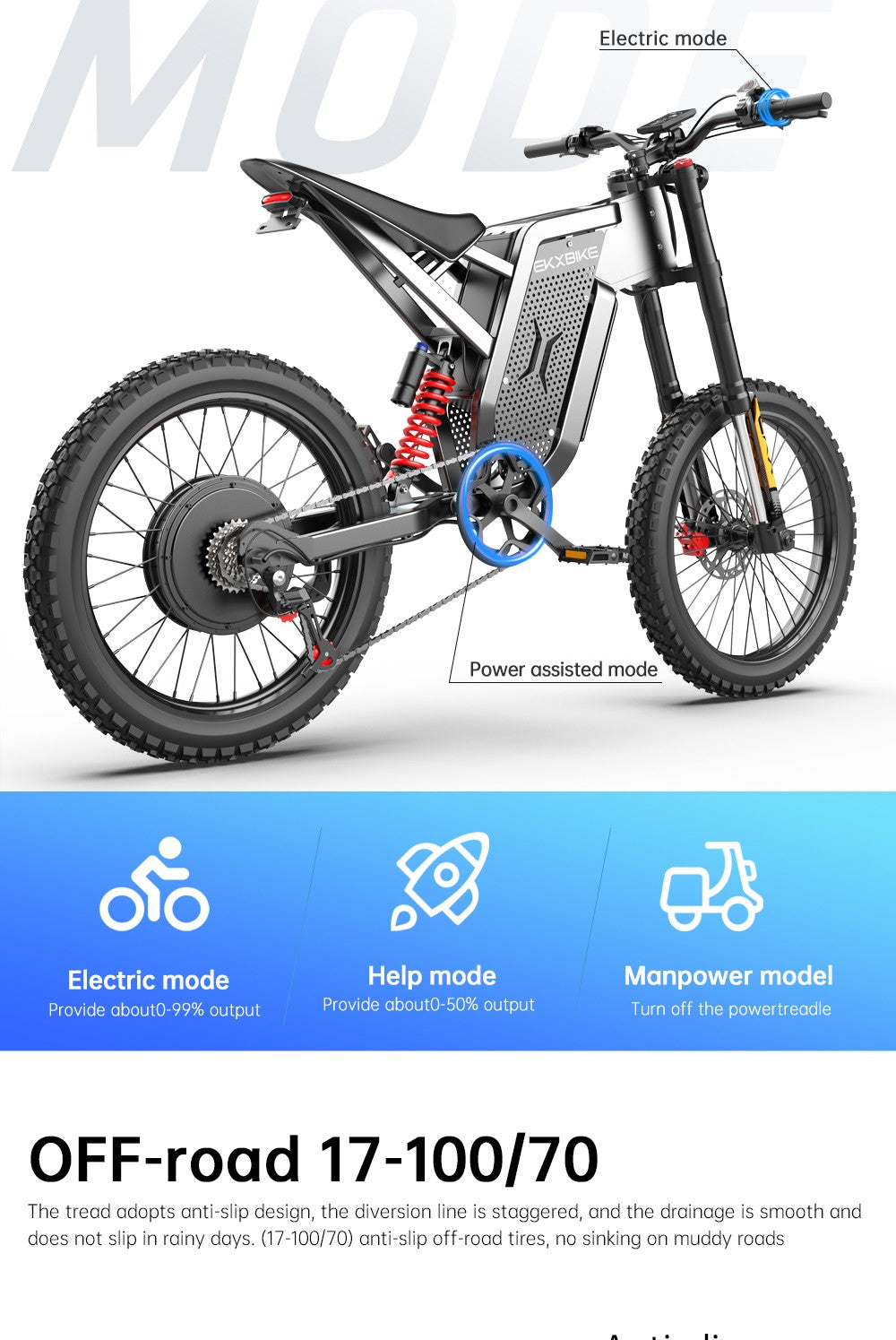 SLUDA X21 MAX High-Performance Electric Motorcycle
