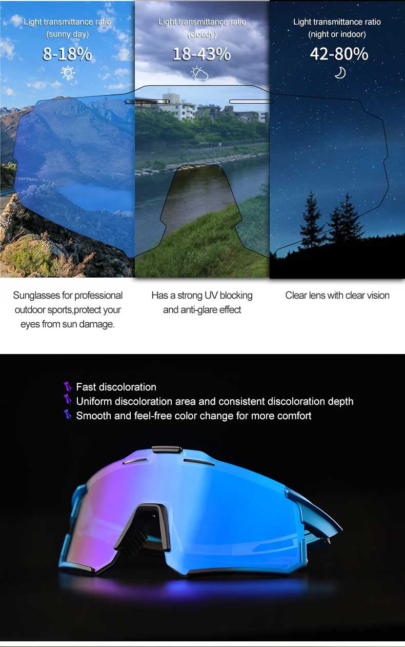 INBIKE IQ921 Cycling Sunglasses