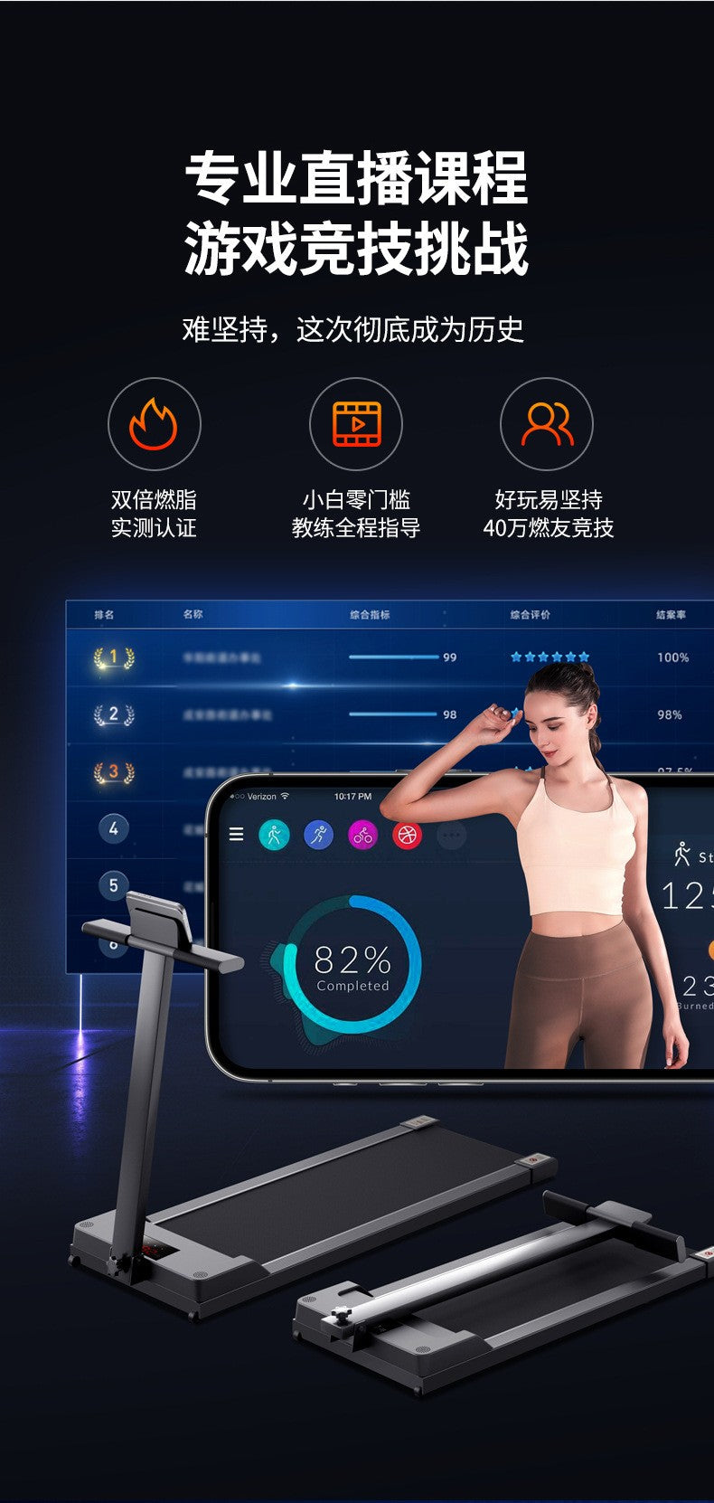 Ji Can JC-490 Foldable Home Treadmill