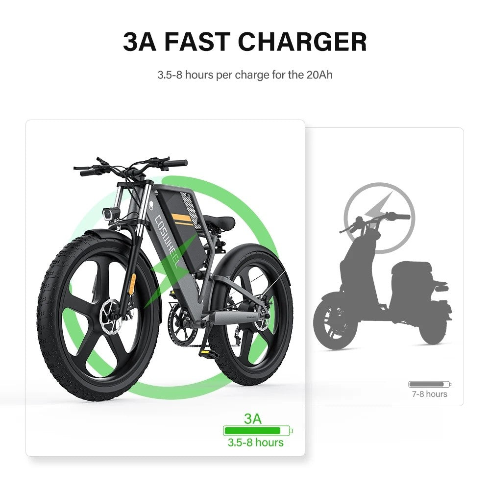 Coswheel T26 Electric Bike