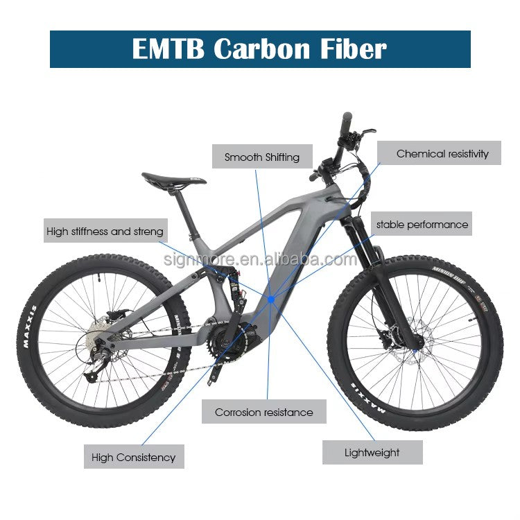 Panther: The Ultimate Carbon Fiber E-Bike