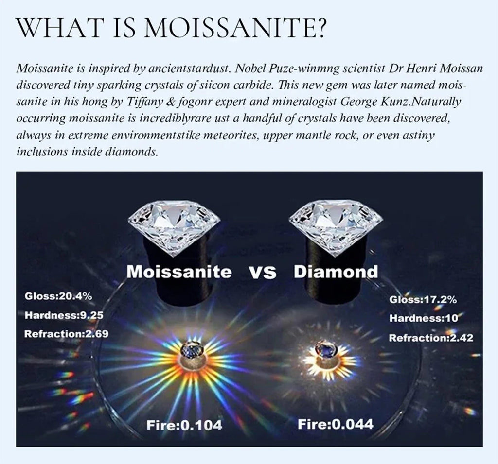 CKT Women's Romantic Moissanite Ring