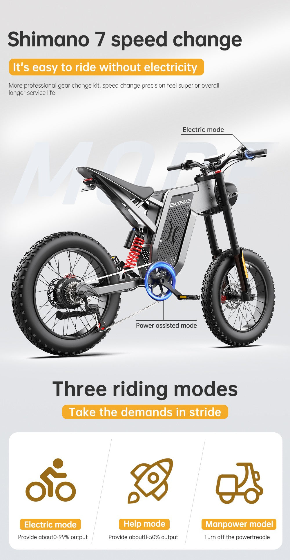 EKX X21 Luxury Electric Bicycle