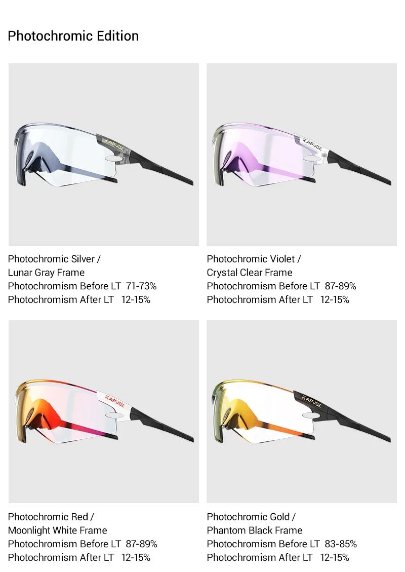Kapvoe Photochromic Sports Sunglasses Road Bike Glasses Mountain Bike Goggles Men Women Cycling Eyewear 2025 Kapvoe Photochromic Sports Sunglasses Road Bike Glasses Mountain Bike Goggles Men Women Cycling Eyewear 2025