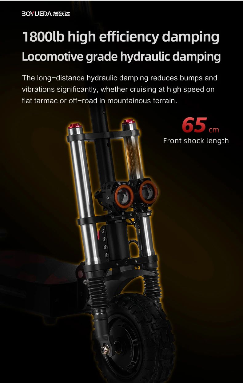 BOYUEDA S3 High-Performance Folding Electric Scooter
