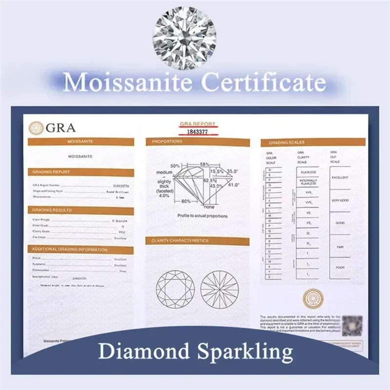Women's Classic 18K White Gold Moissanite Ring