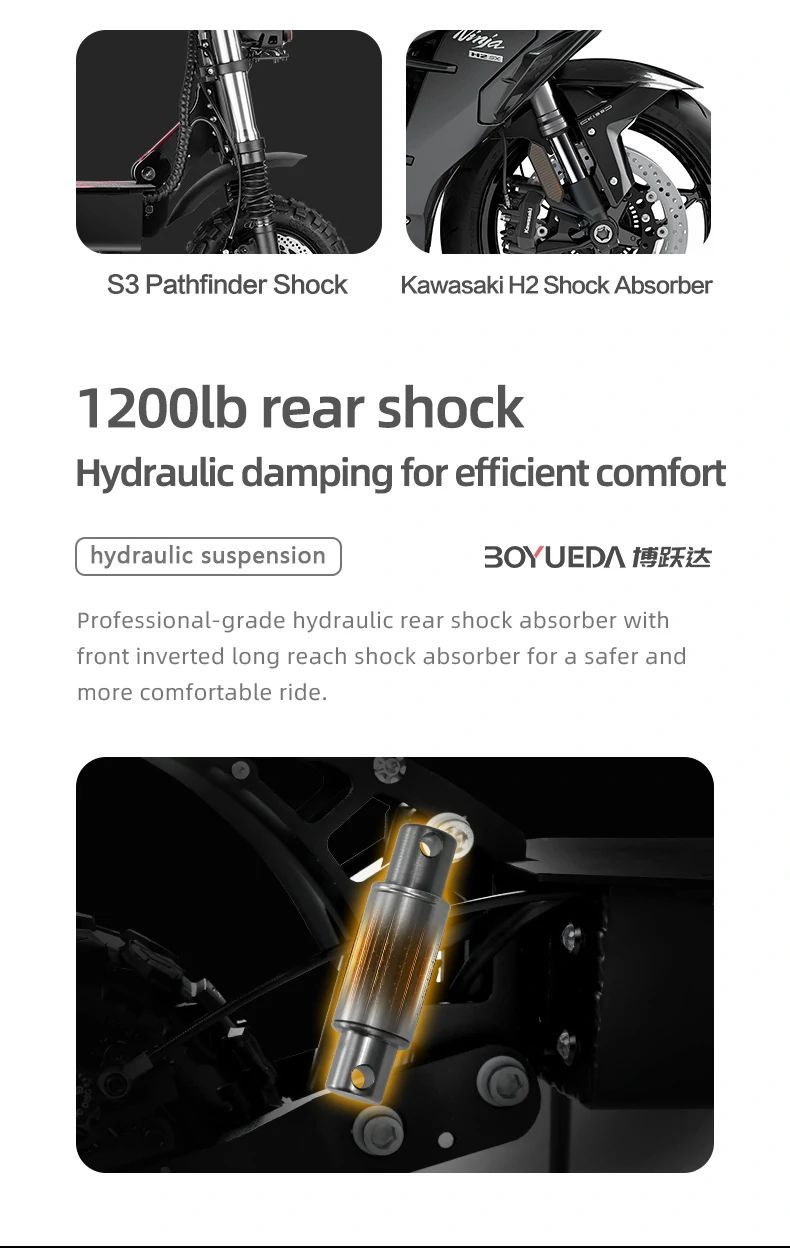 BOYUEDA S3 High-Performance Folding Electric Scooter
