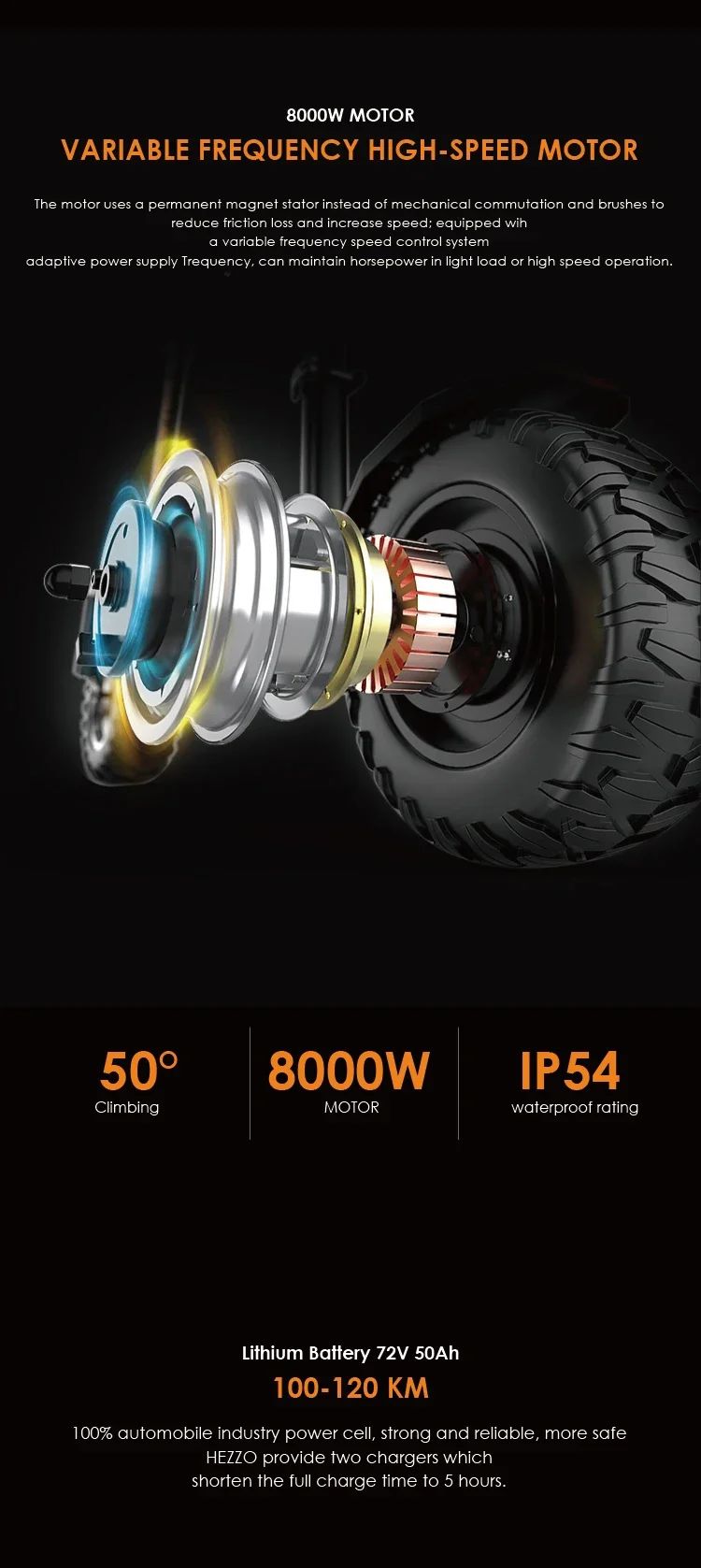 F8 High-Performance Folding Electric Scooter