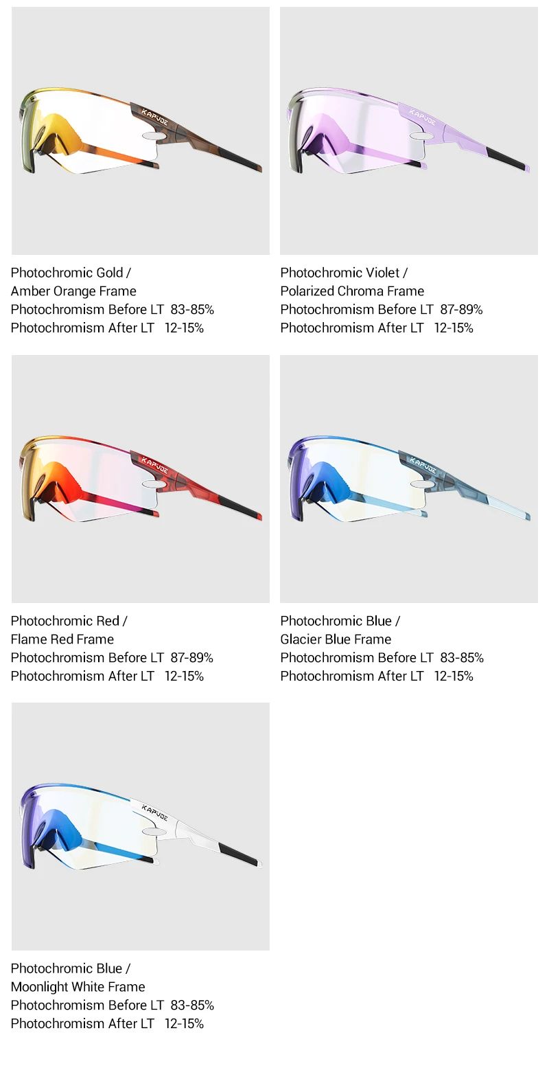 Kapvoe Photochromic Sports Sunglasses Road Bike Glasses Mountain Bike Goggles Men Women Cycling Eyewear 2025 Kapvoe Photochromic Sports Sunglasses Road Bike Glasses Mountain Bike Goggles Men Women Cycling Eyewear 2025
