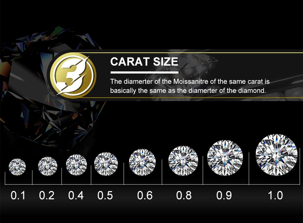ICEOUTBOX Custom Moissanite Chain