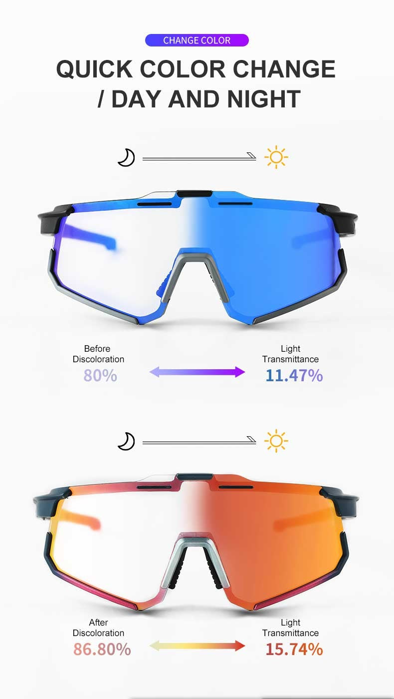 INBIKE IQ921 Cycling Sunglasses
