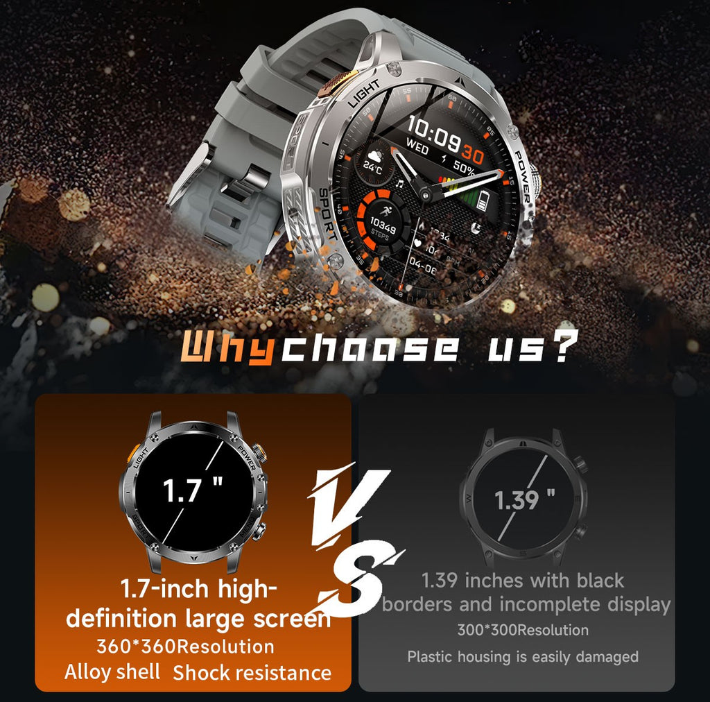 KAVSUMI GUHUAVMI AK87 Smartwatch